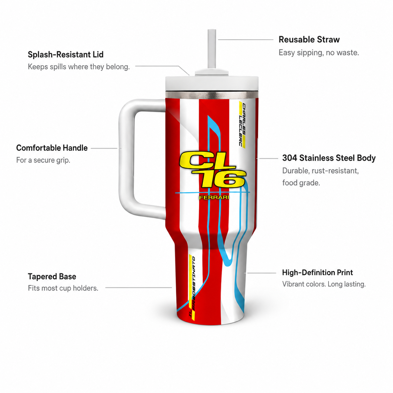 A 304 stainless steel travel tumbler with a handle and straw, shown on a white background with callout labels describing features like a splash-resistant lid, comfortable handle, tapered base, reusable straw, and high-definition print.