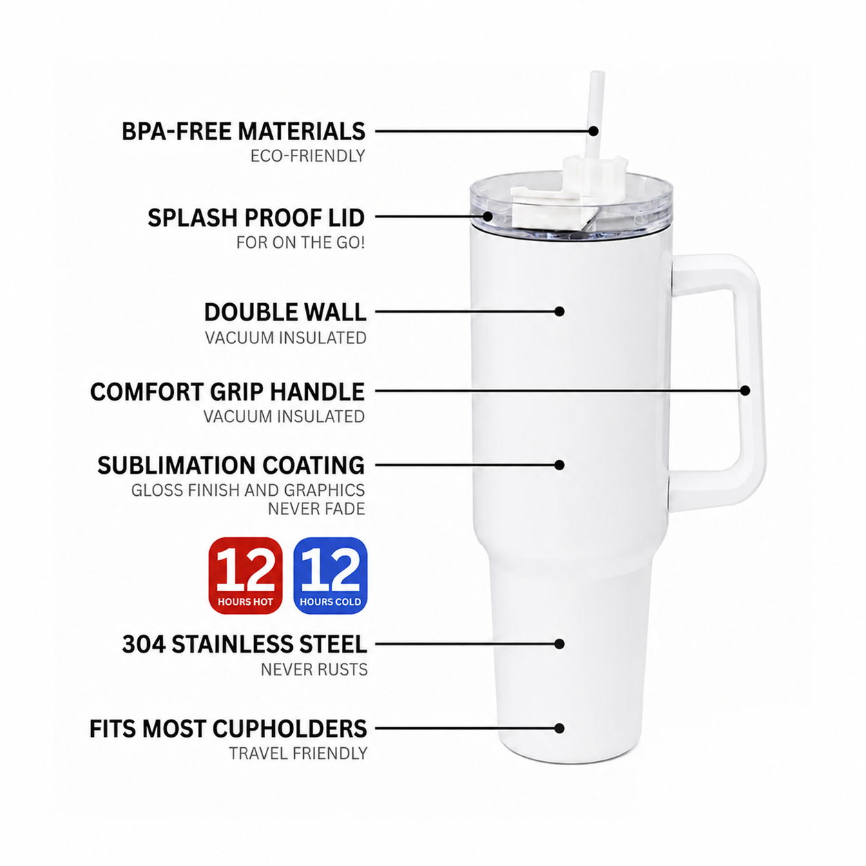 LH44 Racing Tumbler - 30oz Exclusive Driver Edition Mug