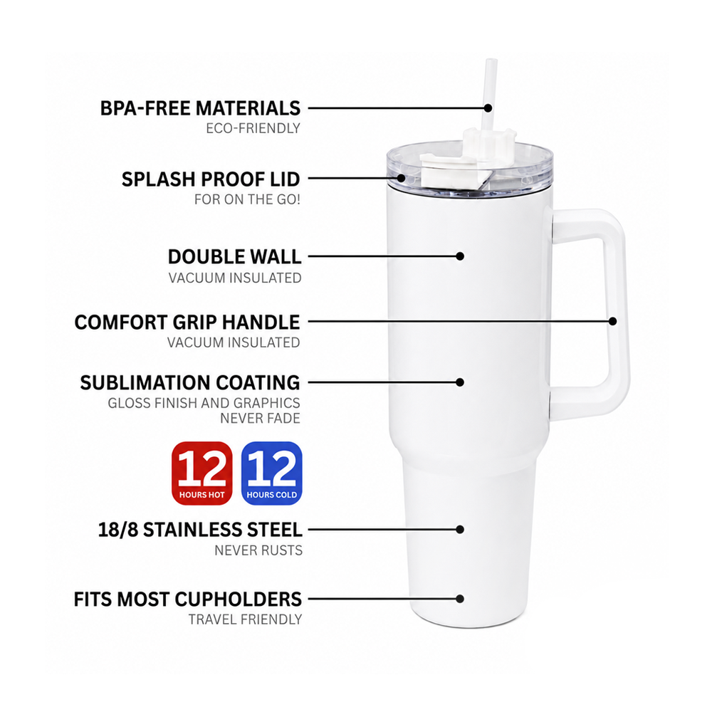 Max MV3 Signature Tumbler - Racing Edition 30oz Travel Mug