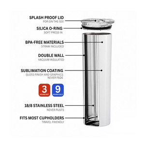 Max MV3 Signature Tumbler - Racing Edition 30oz Travel Mug